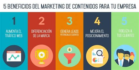 Marketing De Contenidos Para Empresas Hoy La Forma Más Eficaz De