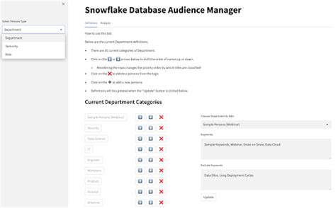 How Streamlit+Snowflake Easily Delivers Machine Learning Apps