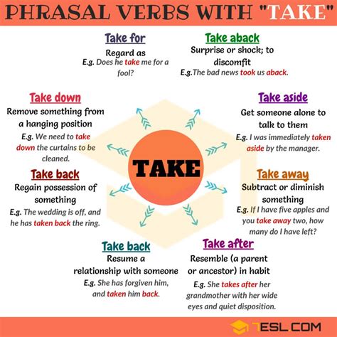 45 Common Phrasal Verbs With Take • 7esl