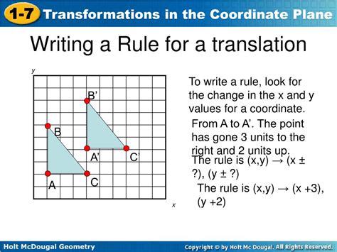 Write A Rule To Describe The Translation