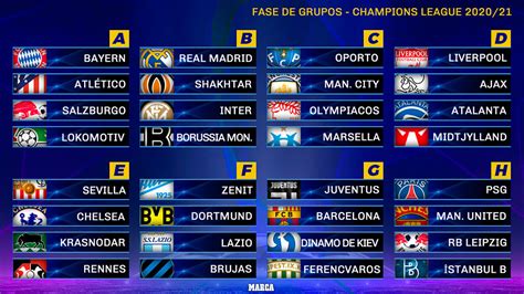 Champions League The Full Results Of The Champions League Group Stage Draw Marca