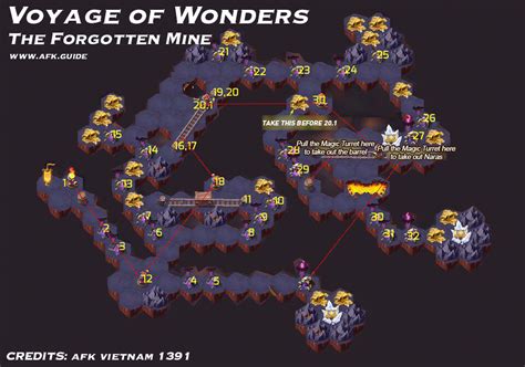 Voyage Of Wonders Complete Guide Maps Afk Arena Guide