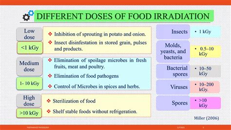 Food Irradiation | PPTX | Food & Drink 