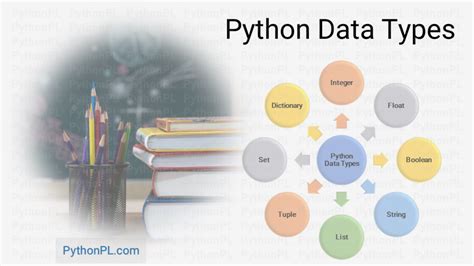 Python Data Types List With Syntax And Examples Pythonpl