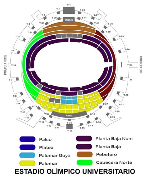 Estadio Olímpico Universitario Seating Chart with Rows and Seat Numbers