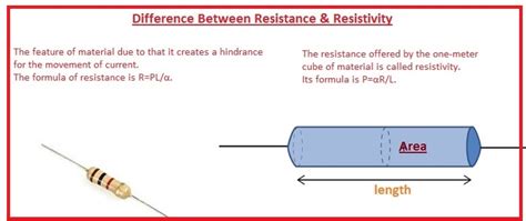 Difference Between Resistance And Resistivity The Engineering Knowledge