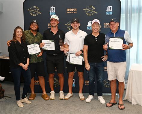 Mulligans for Meals Golf Outing