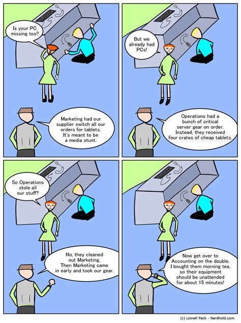 Marketing Stunt - Nerdhold