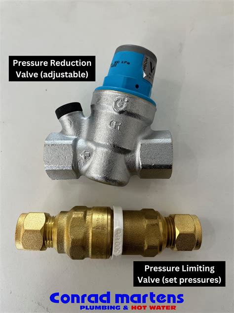 understanding    pressure limiting valves