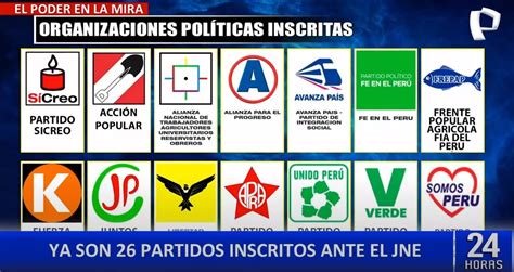 Elecciones 2026 Ya Son 26 Los Partidos