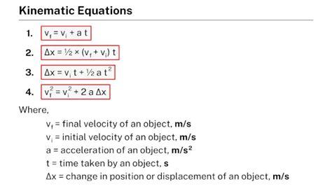 Kinematic Equations Learnool