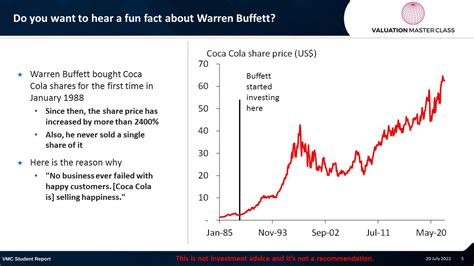 Should Warren Buffett Sell Coca Cola After 34 Years ValueWalk Premium