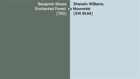 Benjamin Moore Enchanted Forest 700 Vs Sherwin Williams Moonmist Sw