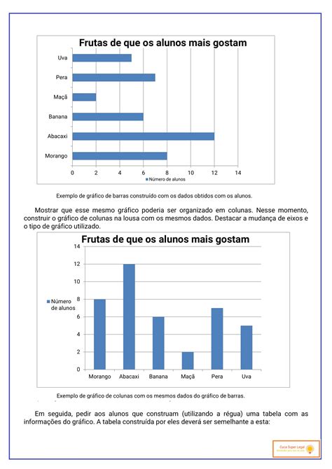 Tabelas E Graficos Ano Ensino Porn Sex Picture