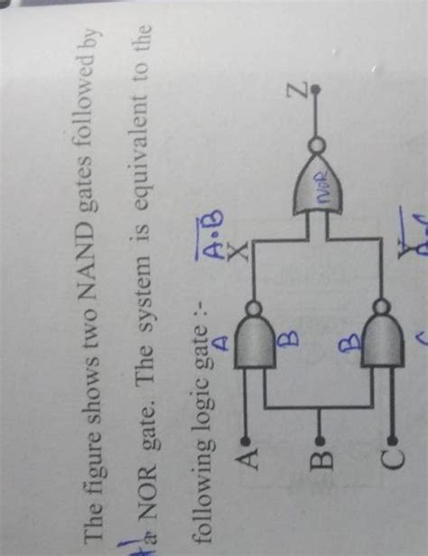 The Figure Shows Two Nand Gates Followed By Ia Nor Gate The System Is Eq