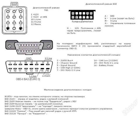 Wiring Diagram For Converting Obd2 To Obd1 Distributor