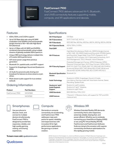 Qualcomm Fastconnect Und Snapdragon X Neue Ai Optimierte Wi Fi