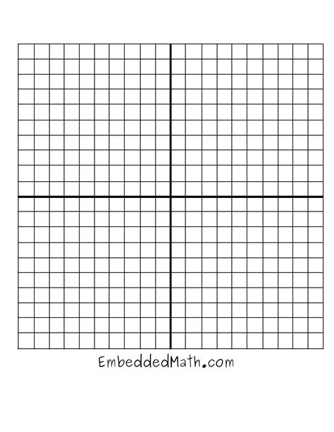 Printable Coordinate Planes