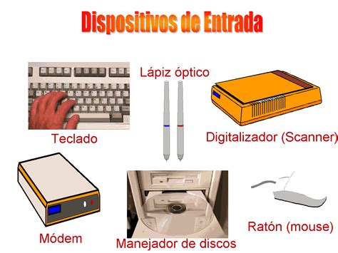 Dispositivos de Entrada e Saída de dados