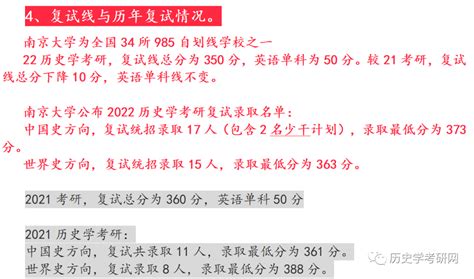 23考研 Ll 南京大学历史学考研考情分析视频讲解，历史学考研网 知乎