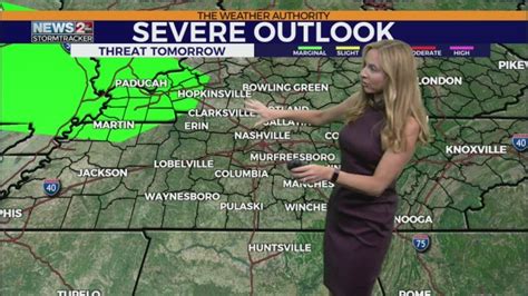 Nashville Weather 7 Day Forecast | WKRN News 2