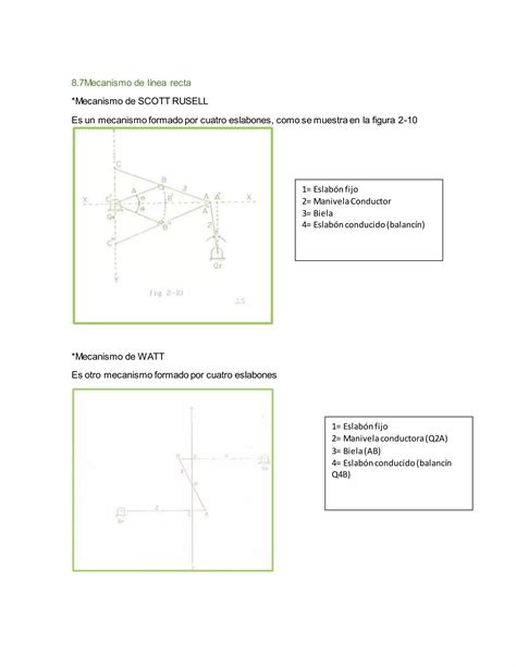 Palancas Y Mecanismos Articulados PDF