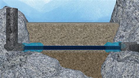 Sylvenstein Reservoir Waterproofing Of The Seepage Water Tunnel Tunnel