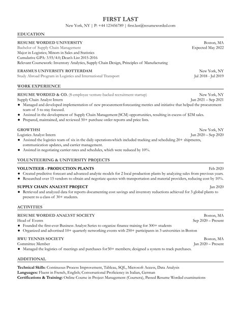 7 Supply Chain Resume Examples For 2022 Resume Worded