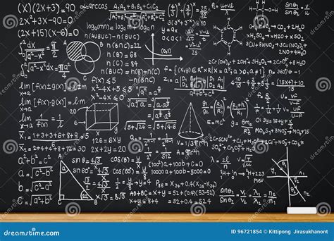 Tableau Formulas