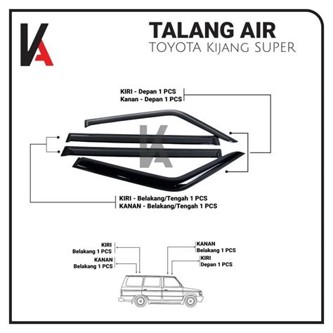 Jual Best Talang Air Pintu Mobil Toyota Kijang Super Pintu Model Slim