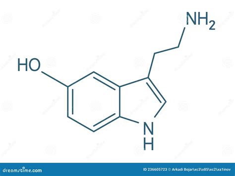 Estructura Molecular De La Serotonina F Rmula Qu Mica Esquel Tica De