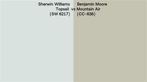 Sherwin Williams Topsail SW 6217 Vs Benjamin Moore Mountain Air CC