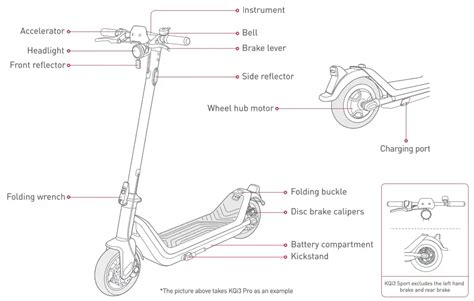 Niu Kqi Pro Electric Kick Scooter For Adults User Manual