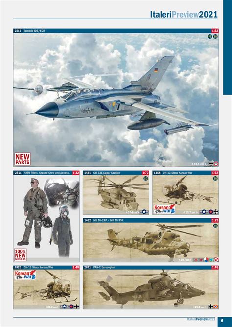 The Modelling News Preview Of Italeris Model Kit Preview New Items