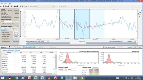 Polar V800 Data Analysis In Kubios HRV Software In Time A And