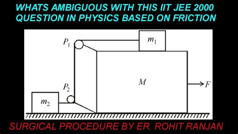 Iit Jee Friction Problem Untouched Possible Solution Jee Kvpy