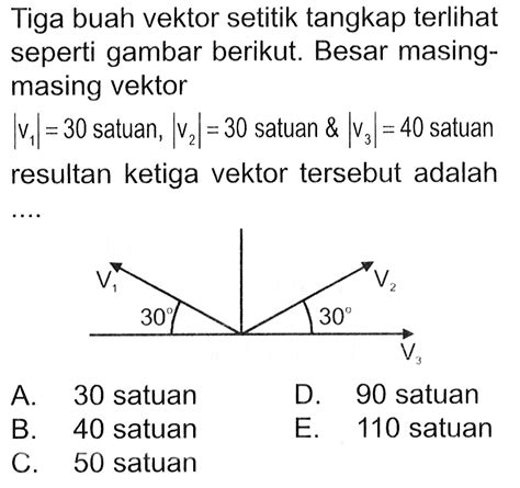 Kumpulan Contoh Soal Vektor Fisika Kelas 10 Colearn Halaman 10