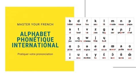 Le guide de la prononciation du français Master Your French