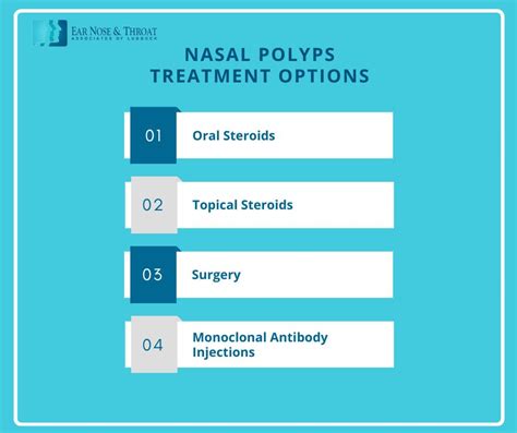 Ear Nose and Throat - 4 Nasal Polyps Treatment Options and How They Work