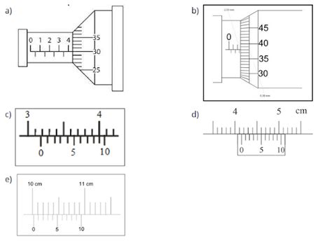 Contoh Soal Jangka Sorong Dan Mikrometer Sekrup Dan Jawabannya