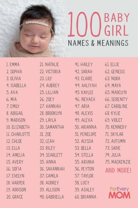 Baby Girl Names And Meanings Scripture And Prayers Plus Free Diy