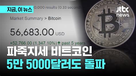 파죽지세 비트코인 5만5000달러도 돌파｜지금 이 뉴스 Youtube