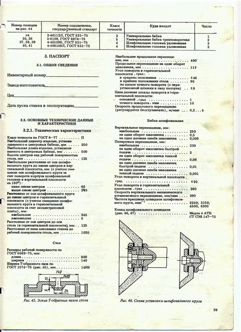 Паспорт 3Д642Е Станок универсально-заточный механизированный