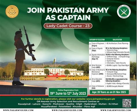 JOIN PAKISTAN ARMY AS A CAPTAIN THROUGH LADY CADET COURSE LCC 23