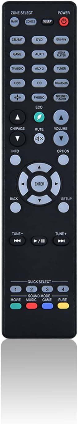 Amazon JISOWA Replacement Remote Control Universal For Denon AVR