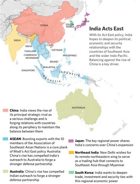 India ASEAN Relations Southeast Asia UPSC Notes LotusArise