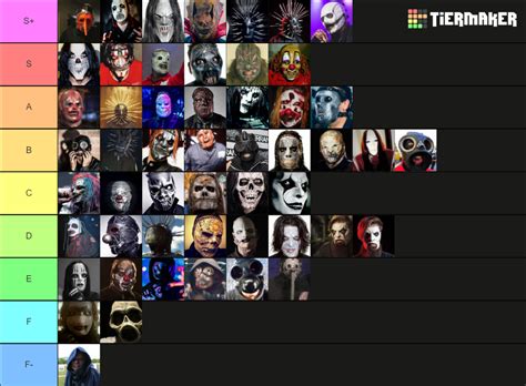 Slipknot Songs V Tier List Community Rankings Tiermaker | Hot Sex Picture