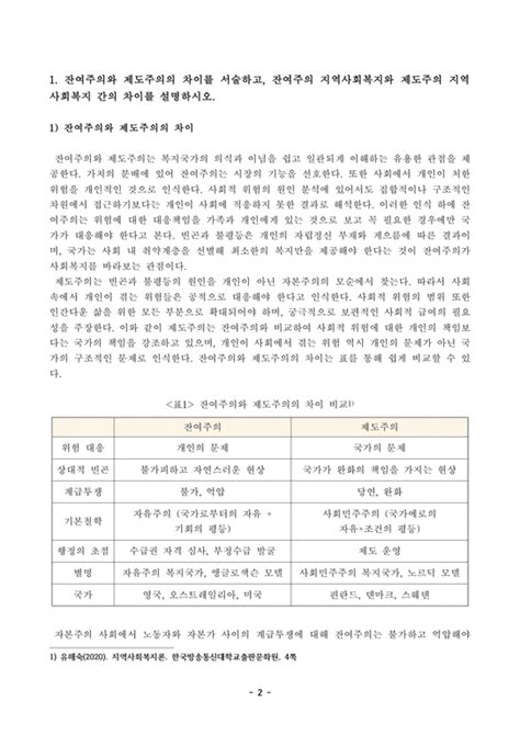 방송통신대학교 2020학년도 2학기 중간과제물 지역사회복지론공통 중간기말과제