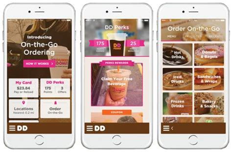 Great Restaurant Loyalty Apps And How To Build One Qsr Magazine