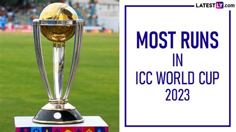 Cricket News Highest Run Scorers In ICC Cricket World Cup 2023 Check